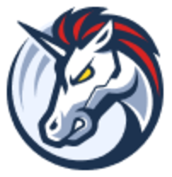 LogoCCY