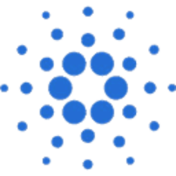 LogoCCY