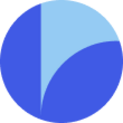 LogoCCY