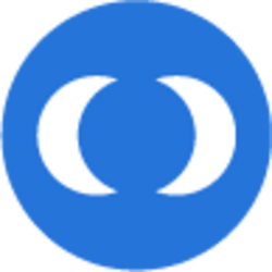 LogoCCY